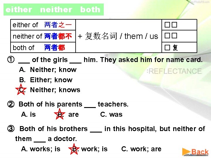 either neither both either of 两者之一 �� neither of 两者都不 + 复数名词 / them