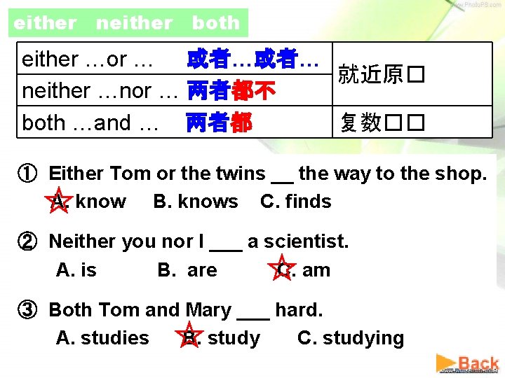 either neither both either …or … 或者…或者… 就近原� neither …nor … 两者都不 both …and