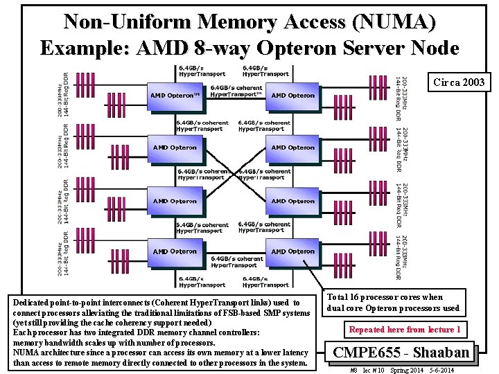 Non-Uniform Memory Access (NUMA) Example: AMD 8 -way Opteron Server Node Circa 2003 Dedicated