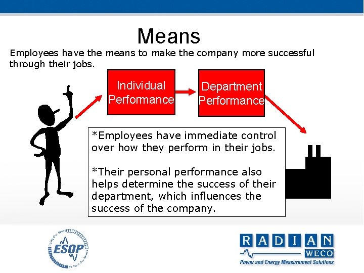 Means Employees have the means to make the company more successful through their jobs.