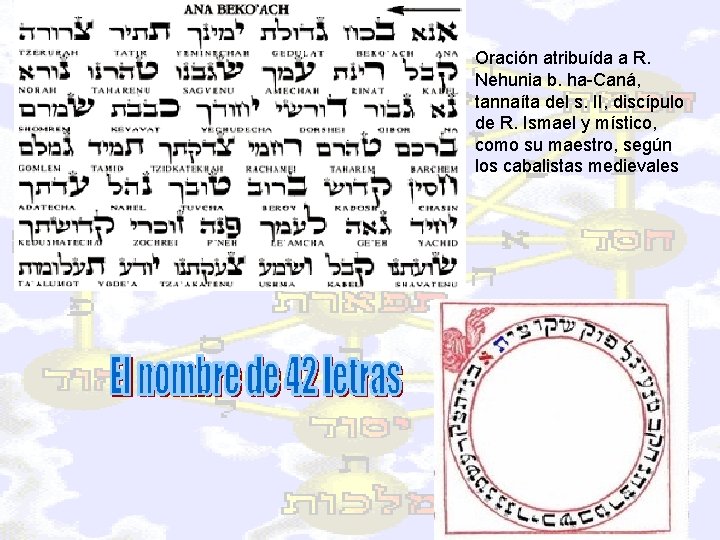 Oración atribuída a R. Nehunia b. ha-Caná, tannaíta del s. II, discípulo de R.