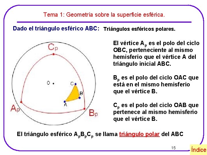 Tema 1: Geometría sobre la superficie esférica. Dado el triángulo esférico ABC: Triángulos esféricos