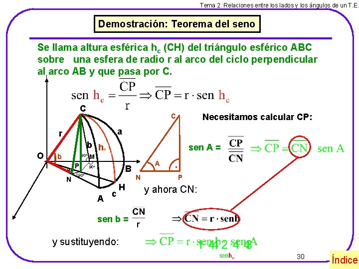 Tema 2. Relaciones entre los lados y los ángulos de un T. E. Demostración: