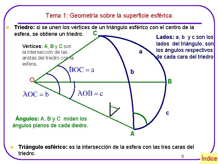 Tema 1: Geometría sobre la superficie esférica. Triedro: si se unen los vértices de