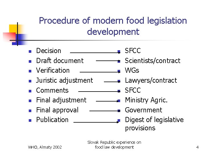 Procedure of modern food legislation development n n n n Decision Draft document Verification