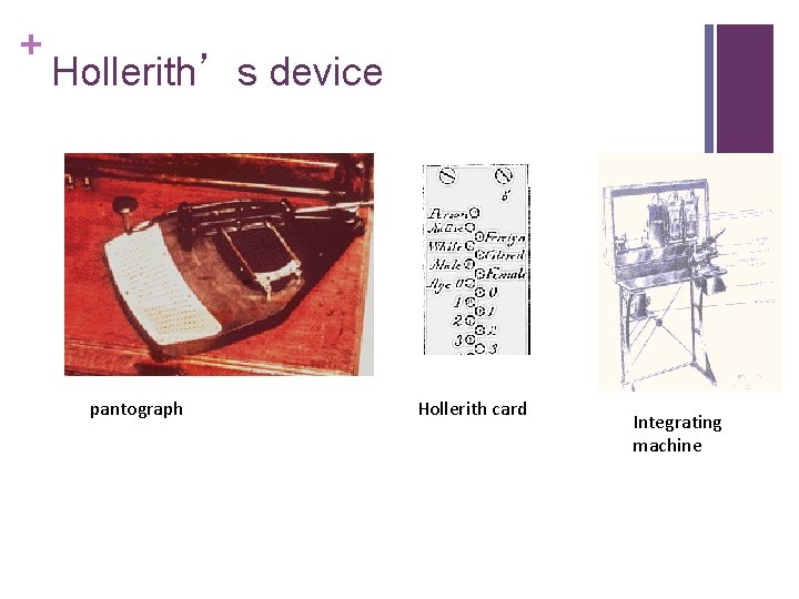 + Hollerith’s device pantograph Hollerith card Integrating machine 