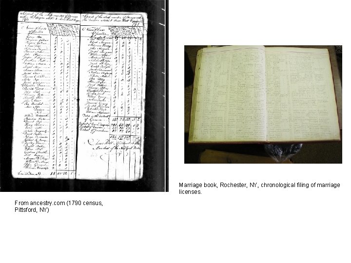 Marriage book, Rochester, NY, chronological filing of marriage licenses. From ancestry. com (1790 census,