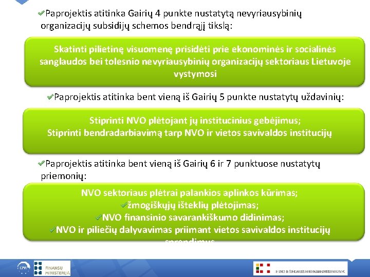 Paprojektis atitinka Gairių 4 punkte nustatytą nevyriausybinių organizacijų subsidijų schemos bendrąjį tikslą: Skatinti pilietinę