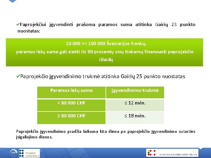 Paprojekčiui įgyvendinti prašoma paramos suma atitinka Gairių 23 punkto nuostatas: 10 000 >< 100