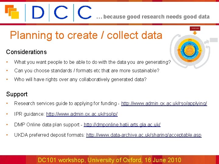 … because good research needs good data Planning to create / collect data Considerations