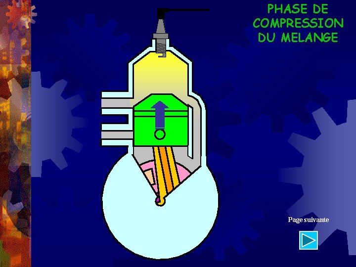 PHASE DE COMPRESSION DU MELANGE Page suivante 