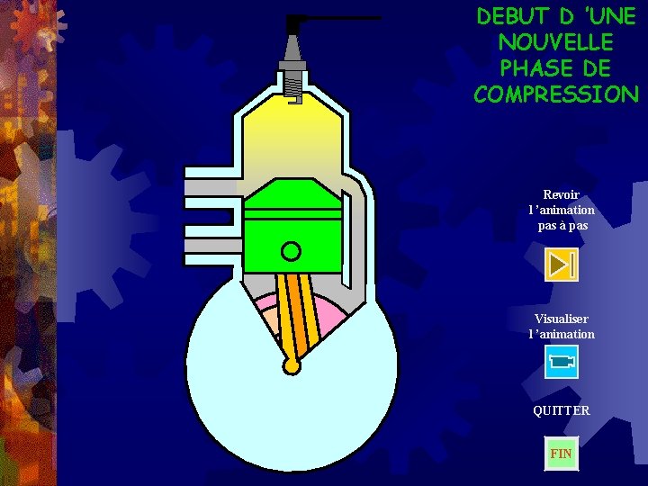 DEBUT D ’UNE NOUVELLE PHASE DE COMPRESSION Revoir l ’animation pas à pas Visualiser