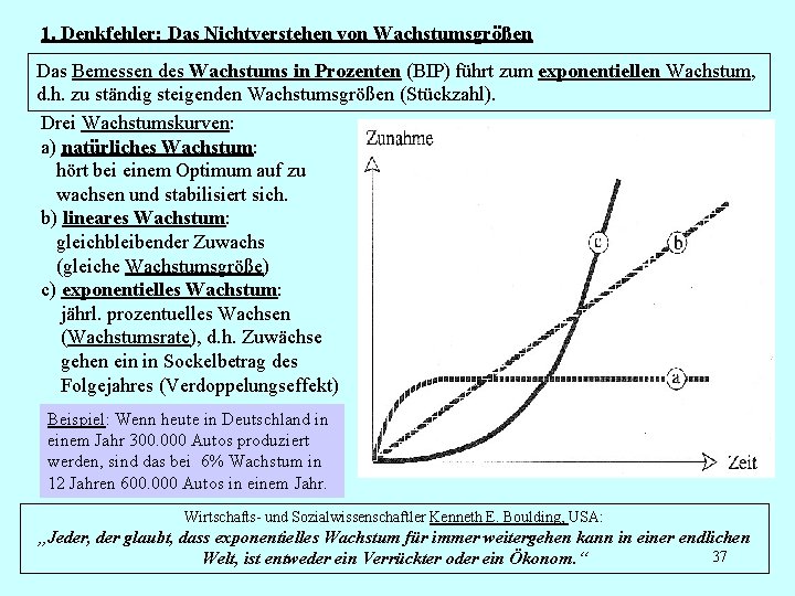 1. Denkfehler: Das Nichtverstehen von Wachstumsgrößen Das Bemessen des Wachstums in Prozenten (BIP) führt