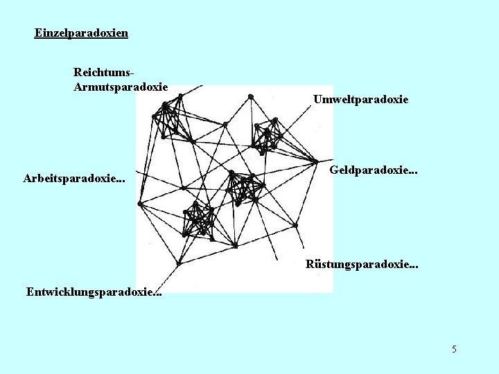 Einzelparadoxien Reichtums. Armutsparadoxie Arbeitsparadoxie. . . Umweltparadoxie Geldparadoxie. . . Rüstungsparadoxie. . . Entwicklungsparadoxie.