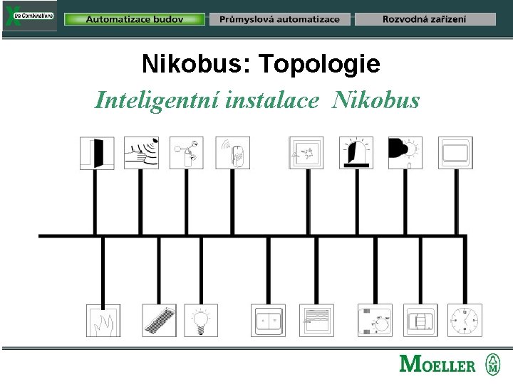 Nikobus: Topologie Inteligentní instalace Nikobus 11 