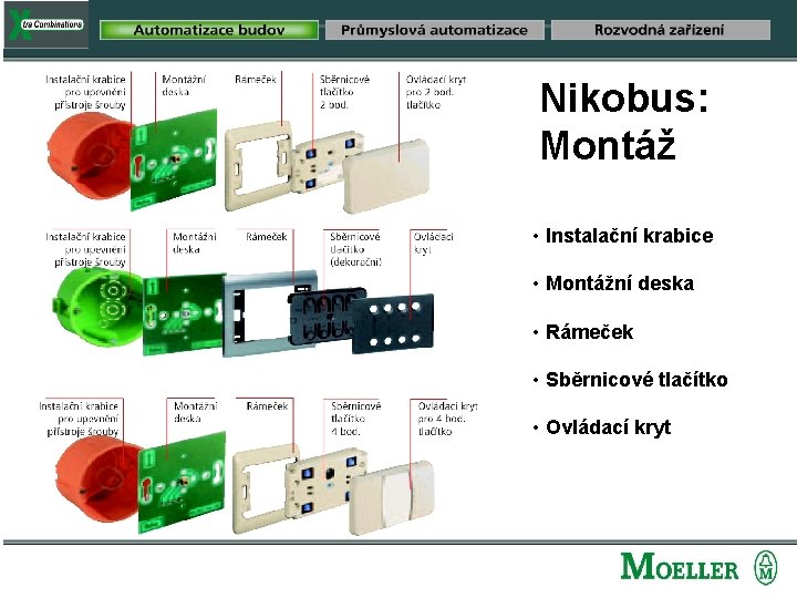 Nikobus: Montáž • Instalační krabice • Montážní deska • Rámeček • Sběrnicové tlačítko •