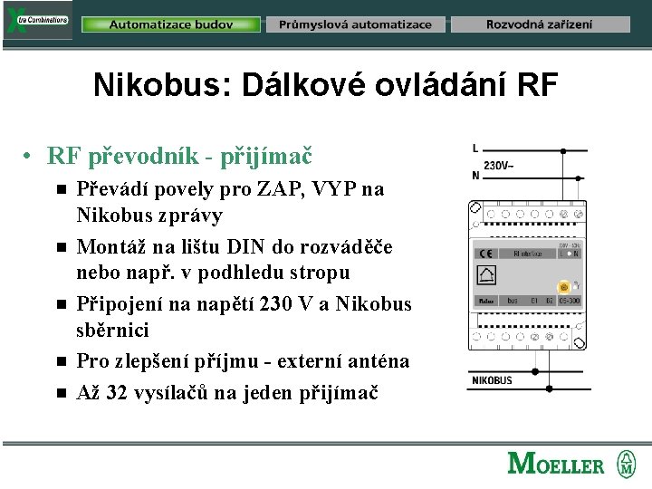 Nikobus: Dálkové ovládání RF • RF převodník - přijímač g g g Převádí povely