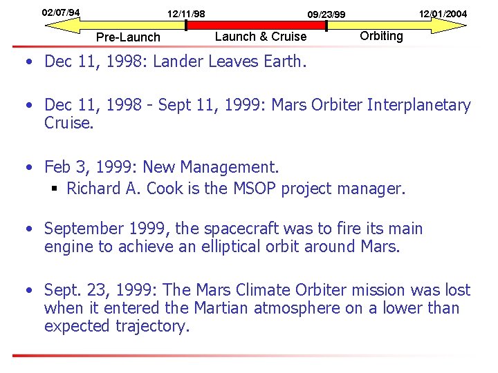 02/07/94 12/11/98 Pre-Launch 12/01/2004 09/23/99 Launch & Cruise Orbiting • Dec 11, 1998: Lander