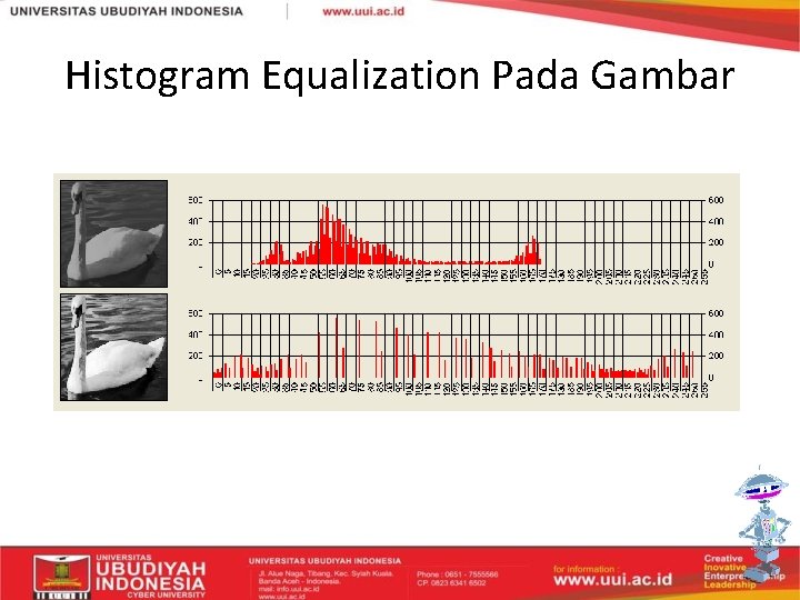 Histogram Equalization Pada Gambar 