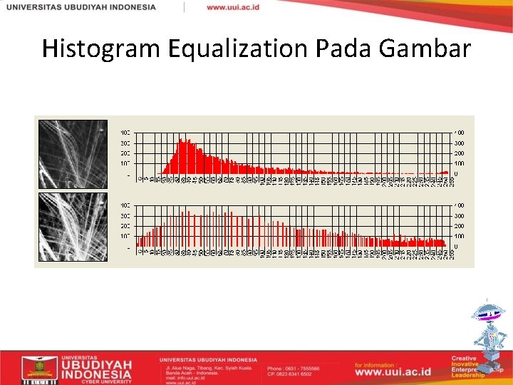 Histogram Equalization Pada Gambar 