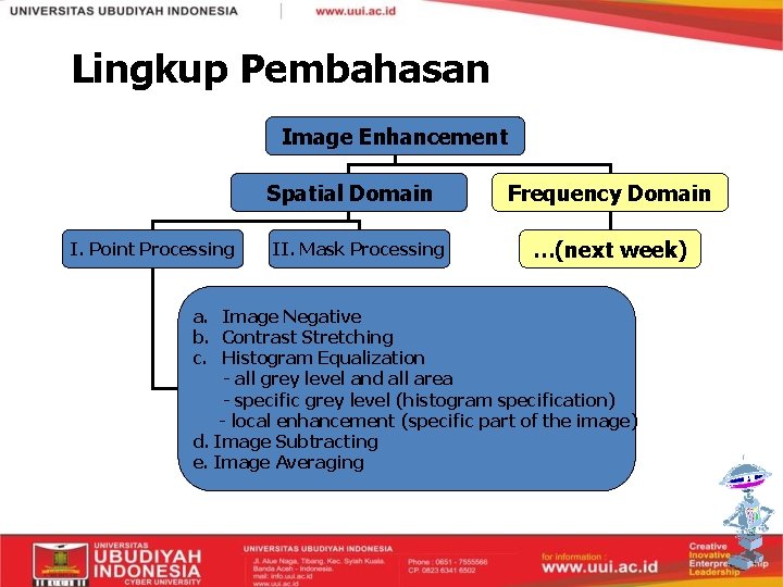 Lingkup Pembahasan Image Enhancement Spatial Domain I. Point Processing II. Mask Processing Frequency Domain