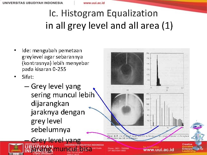Ic. Histogram Equalization in all grey level and all area (1) • Ide: mengubah