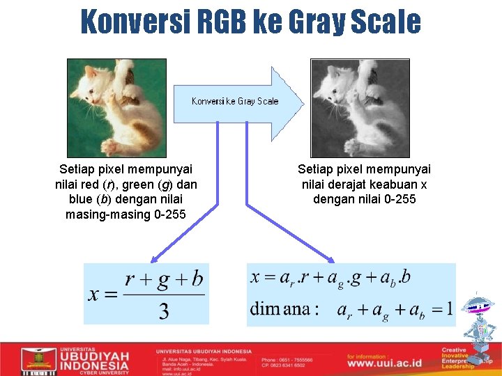 Konversi RGB ke Gray Scale Setiap pixel mempunyai nilai red (r), green (g) dan