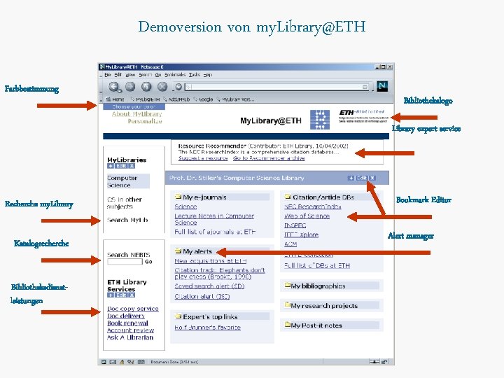 Demoversion von my. Library@ETH Farbbestimmung Bibliothekslogo Library expert service Recherche my. Library Katalogrecherche Bibliotheksdienstleistungen