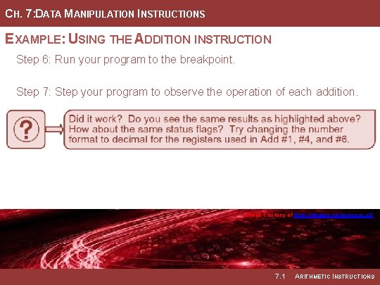 CH. 7: DATA MANIPULATION INSTRUCTIONS EXAMPLE: USING THE ADDITION INSTRUCTION Step 6: Run your