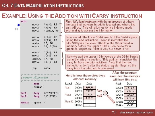 CH. 7: DATA MANIPULATION INSTRUCTIONS EXAMPLE: USING THE ADDITION WITH CARRY INSTRUCTION 7. 1