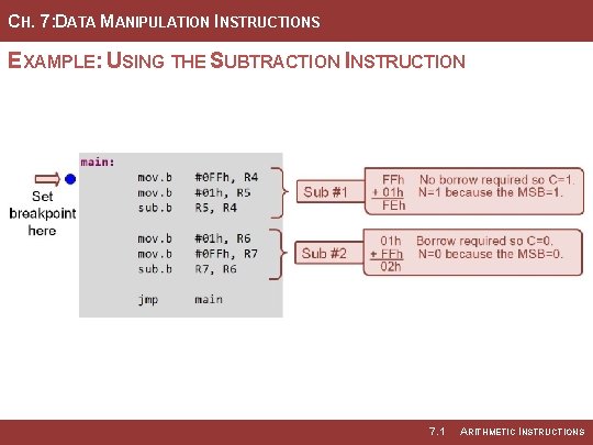 CH. 7: DATA MANIPULATION INSTRUCTIONS EXAMPLE: USING THE SUBTRACTION INSTRUCTION 7. 1 ARITHMETIC INSTRUCTIONS