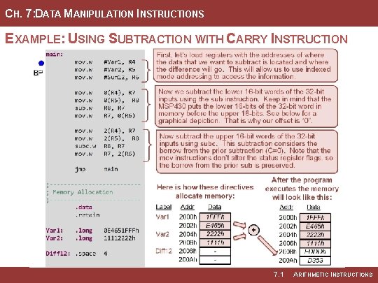 CH. 7: DATA MANIPULATION INSTRUCTIONS EXAMPLE: USING SUBTRACTION WITH CARRY INSTRUCTION 7. 1 ARITHMETIC