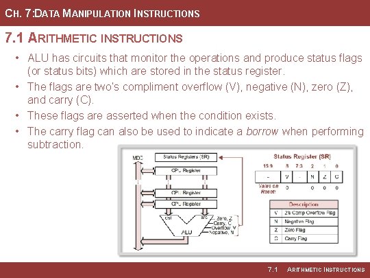 CH. 7: DATA MANIPULATION INSTRUCTIONS 7. 1 ARITHMETIC INSTRUCTIONS • ALU has circuits that