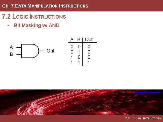 CH. 7: DATA MANIPULATION INSTRUCTIONS 7. 2 LOGIC INSTRUCTIONS • Bit Masking w/ AND