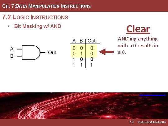 CH. 7: DATA MANIPULATION INSTRUCTIONS 7. 2 LOGIC INSTRUCTIONS • Bit Masking w/ AND