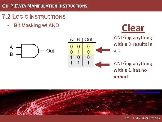 CH. 7: DATA MANIPULATION INSTRUCTIONS 7. 2 LOGIC INSTRUCTIONS • Bit Masking w/ AND