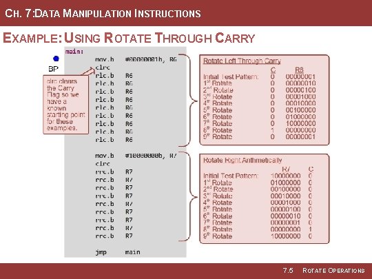 CH. 7: DATA MANIPULATION INSTRUCTIONS EXAMPLE: USING ROTATE THROUGH CARRY 7. 5 ROTATE OPERATIONS