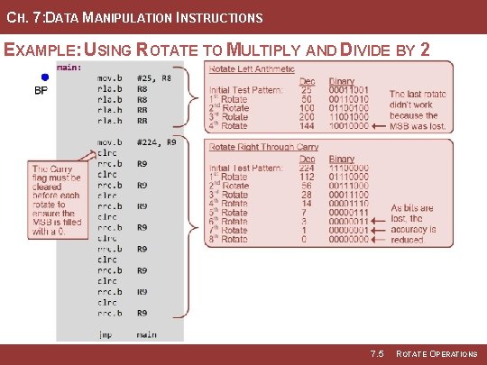 CH. 7: DATA MANIPULATION INSTRUCTIONS EXAMPLE: USING ROTATE TO MULTIPLY AND DIVIDE BY 2