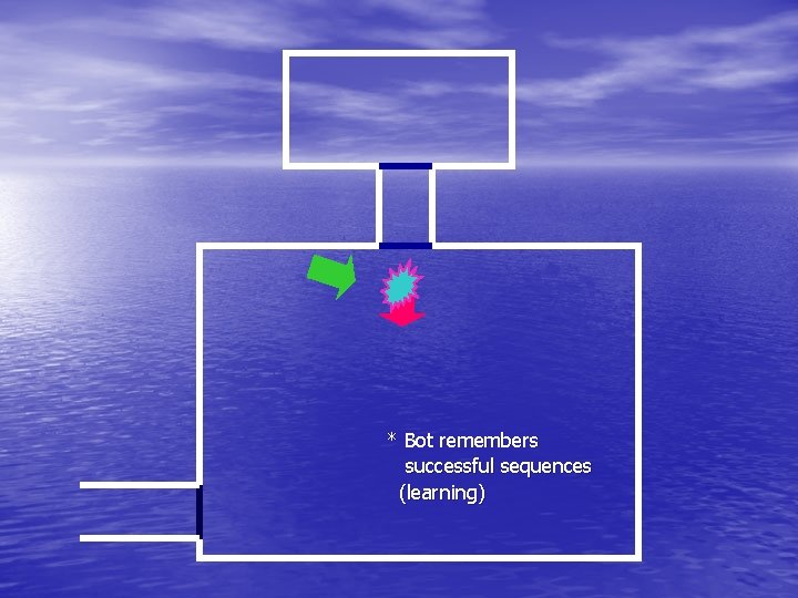 * Bot remembers successful sequences (learning) 