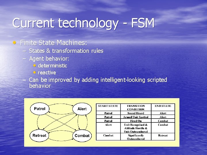 Current technology - FSM • Finite State Machines: – States & transformation rules –