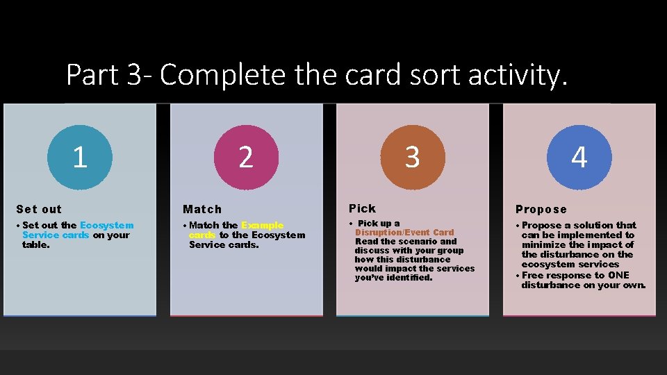 Part 3 - Complete the card sort activity. 1 2 3 4 Set out Part 3 - Complete the card sort activity. 1 2 3 4 Set out