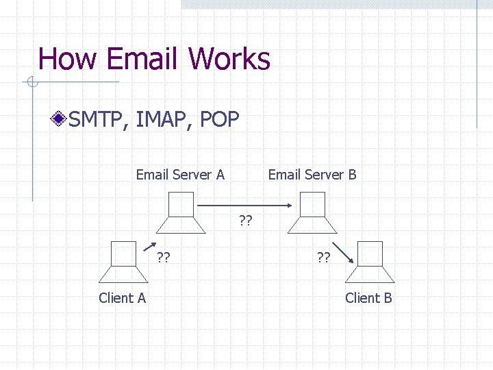 How Email Works SMTP, IMAP, POP Email Server A Email Server B ? ?