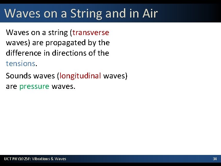 Waves on a String and in Air Waves on a string (transverse waves) are