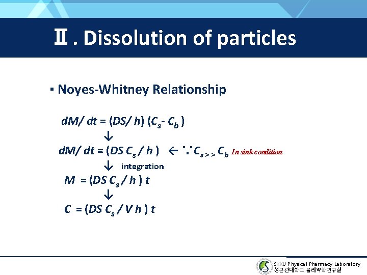 Ⅱ. Dissolution of particles ▪ Noyes-Whitney Relationship d. M/ dt = (DS/ h) (Cs-
