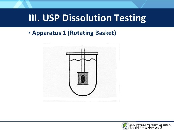 III. USP Dissolution Testing ▪ Apparatus 1 (Rotating Basket) SKKU Physical Pharmacy Laboratory 성균관대학교