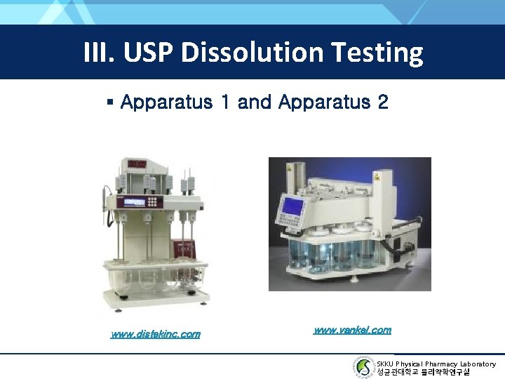 III. USP Dissolution Testing ▪ Apparatus 1 and Apparatus 2 www. distekinc. com www.