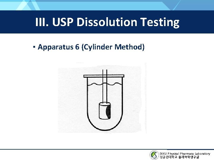 III. USP Dissolution Testing ▪ Apparatus 6 (Cylinder Method) SKKU Physical Pharmacy Laboratory 성균관대학교