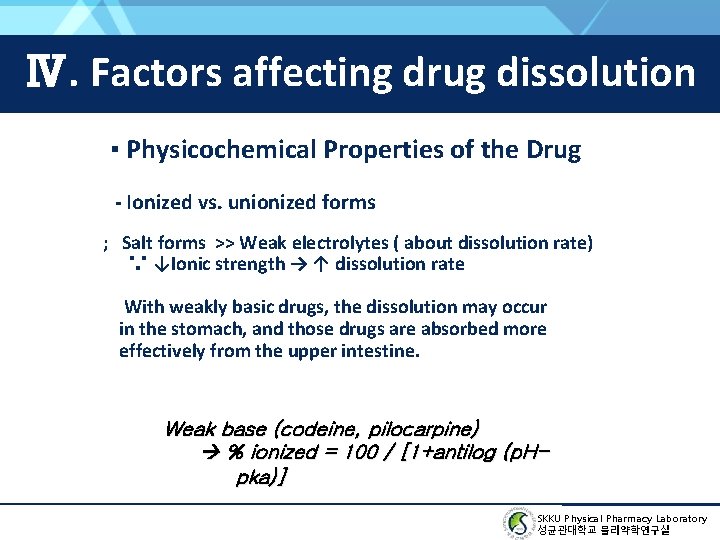Ⅳ. Factors affecting drug dissolution ▪ Physicochemical Properties of the Drug - Ionized vs.