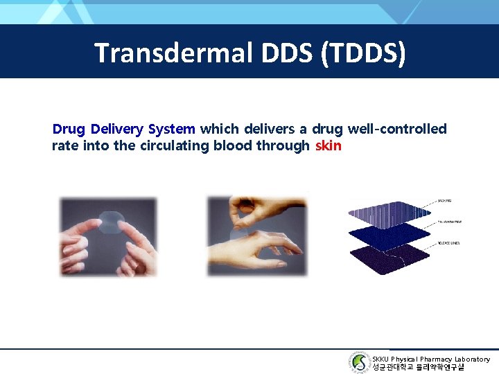 Transdermal DDS (TDDS) Drug Delivery System which delivers a drug well-controlled rate into the