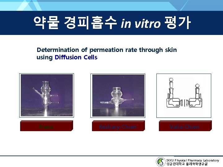 약물 경피흡수 in vitro 평가 Determination of permeation rate through skin using Diffusion Cells